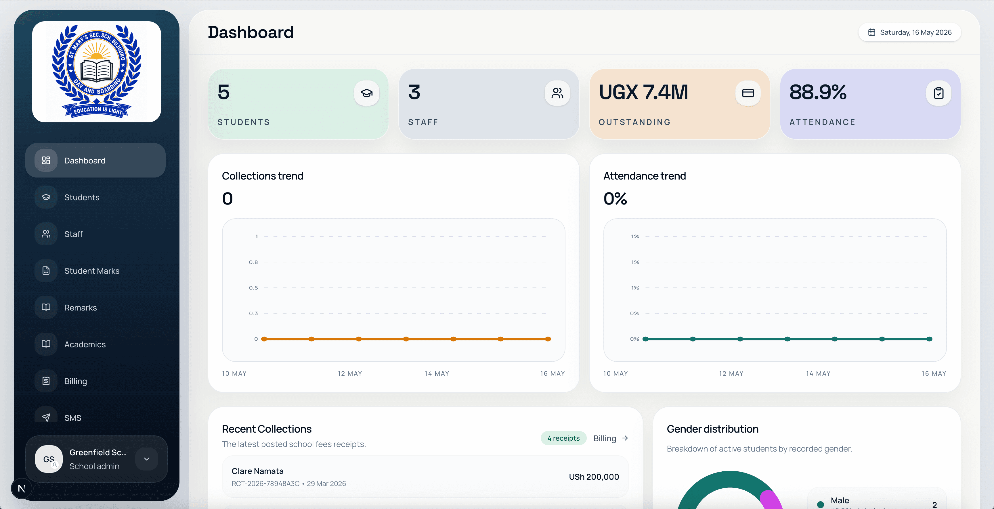 AcademiQ admin dashboard preview